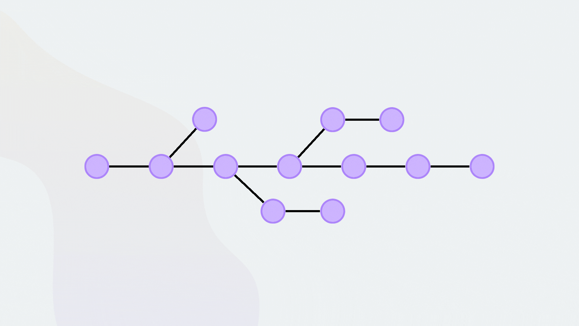 Automated Lineage