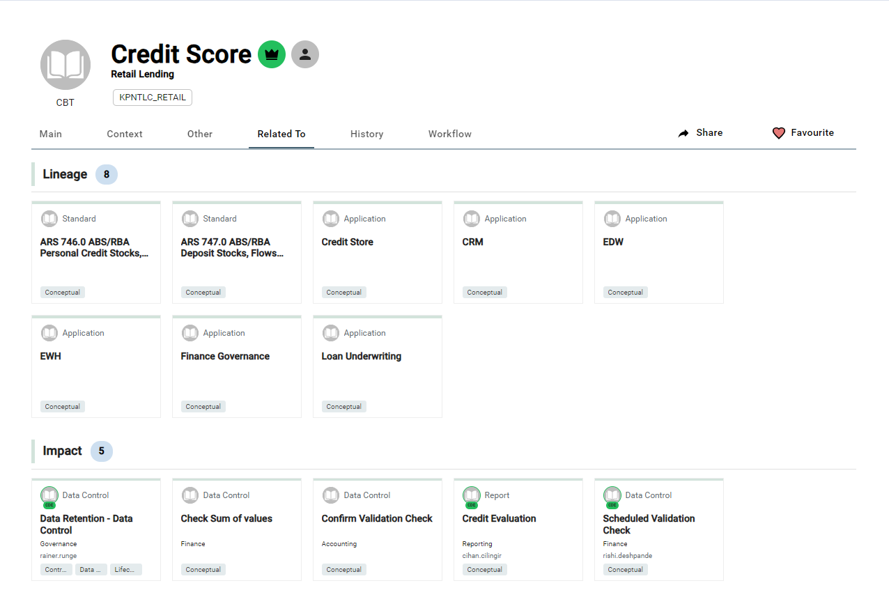 active data governance